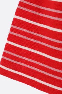 Topwear><noscript><img width=