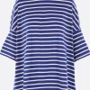 Topwear>PLAN C t-shirt oversize in jersey a righe Blu